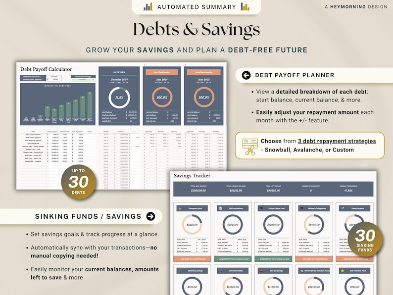 May include: A digital financial planning tool titled "Debts & Savings". It features a debt payoff calculator, savings tracker, and debt repayment strategies. The design uses blue, orange, and white, with the text "Grow your savings and plan a debt-free future."