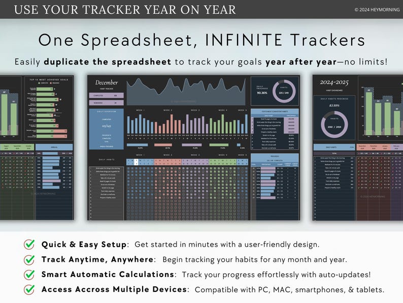 May include: Digital spreadsheet template with data visualization charts and tables. The text reads "One Spreadsheet, INFINITE Trackers" and "Use Your Tracker Year on Year." Features include quick setup, anytime tracking, smart calculations, and multi-device access.
