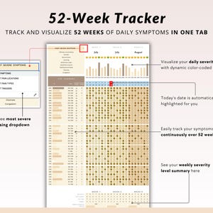 Puede incluir: Un rastreador de 52 semanas para rastrear y visualizar los s&iacute;ntomas diarios en una sola pesta&ntilde;a. El rastreador incluye un men&uacute; desplegable para ver los factores m&aacute;s graves, una cuadr&iacute;cula de calendario para rastrear los s&iacute;ntomas y gr&aacute;ficos para visualizar los niveles de gravedad.