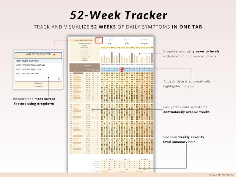 Puede incluir: Un rastreador de 52 semanas para rastrear y visualizar los s&iacute;ntomas diarios en una sola pesta&ntilde;a. El rastreador incluye un men&uacute; desplegable para ver los factores m&aacute;s graves, una cuadr&iacute;cula de calendario para rastrear los s&iacute;ntomas y gr&aacute;ficos para visualizar los niveles de gravedad.
