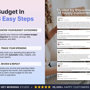 May include: A digital budget spreadsheet guide featuring three steps: enter budget categories, track spending, and review and repeat. The right side displays five-star customer reviews with the text Trusted by thousands of happy customers.
