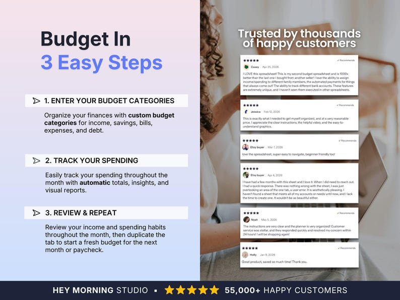May include: A digital budget spreadsheet guide featuring three steps: enter budget categories, track spending, and review and repeat. The right side displays five-star customer reviews with the text Trusted by thousands of happy customers.