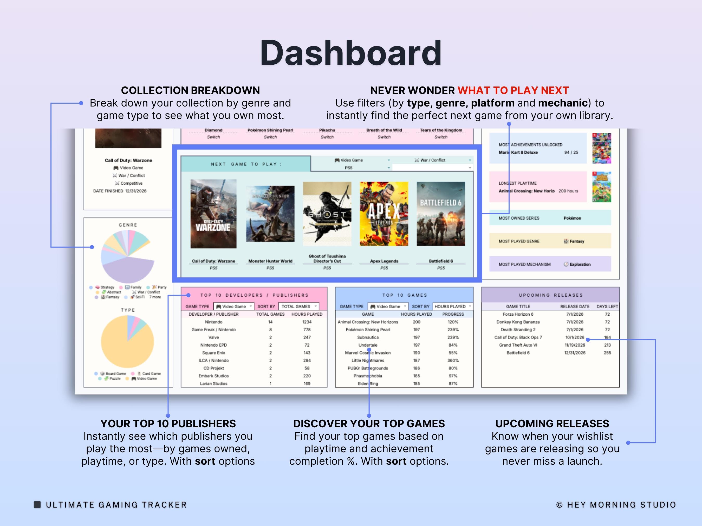 Gaming Tracker Spreadsheet Video Game Log Google Sheets Excel Game ...
