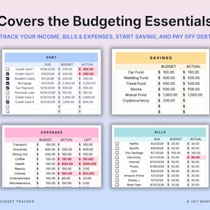 May include: A digital budget tracker template featuring four distinct sections labeled Debt, Savings, Expenses, and Bills. The layout includes columns for due dates, budget amounts, and actual spending, with red text highlighting over-budget figures.