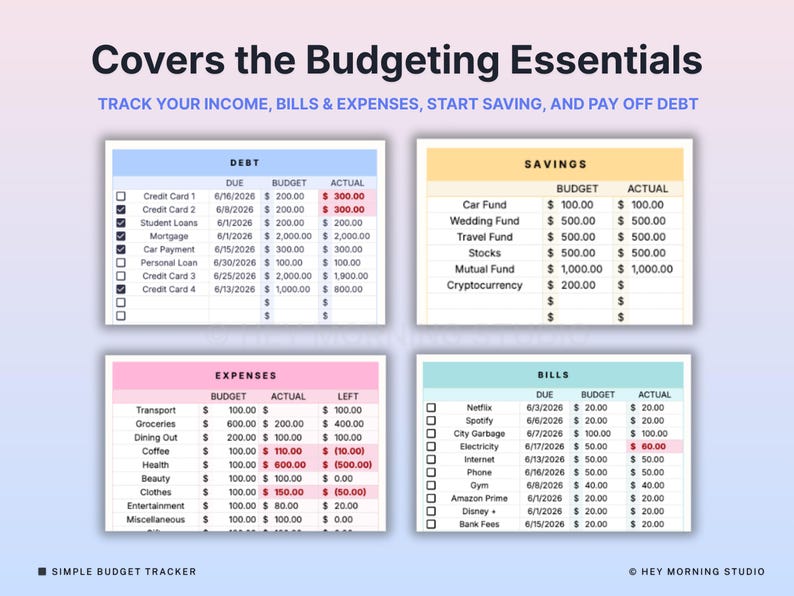 May include: A digital budget tracker template featuring four distinct sections labeled Debt, Savings, Expenses, and Bills. The layout includes columns for due dates, budget amounts, and actual spending, with red text highlighting over-budget figures.