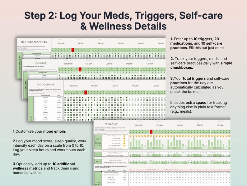 May include: A wellness tracker with the text "Step 2: Log Your Meds, Triggers, Self-care & Wellness Details." The tracker includes sections for self-care practices, triggers, medications, and wellness details. It features checkboxes and space for tracking mood, sleep, and work intensity.