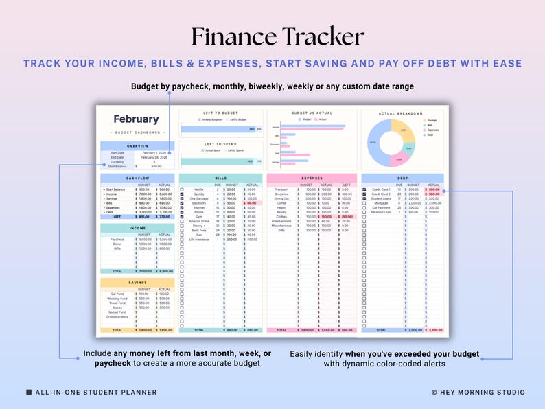 Academic Student Planner Google Sheets Excel University Planner Spreadsheet College Assignment Tracker Class Timetable Degree Planner GPA image 10