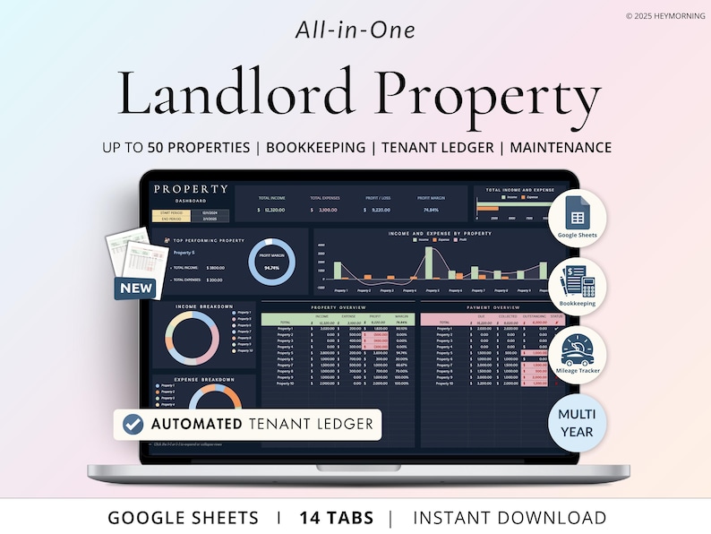 Multi Property Rental Tracker Spreadsheet Dark Mode Landlord ...