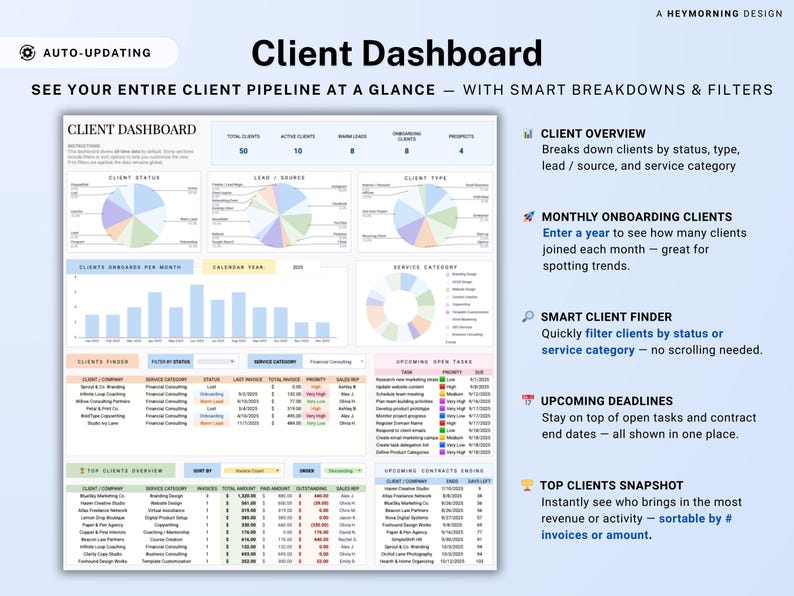 Invoice & Client Tracker Spreadsheet for Small Business CRM Google Sheets Invoice Tracker Generator Excel Lead Management Payment Tracker image 6