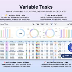 Project Management Spreadsheet Team Project Task Tracker Google Sheets ...