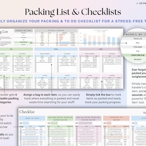 Travel Planner Google Sheets Vacation Planning Spreadsheet Trip Itinerary Travel Budget Tracker Packing List Holiday Checklist Bucket List image 5