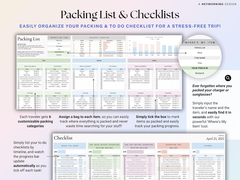 Travel Planner Google Sheets Vacation Planning Spreadsheet Trip Itinerary Travel Budget Tracker Packing List Holiday Checklist Bucket List image 5