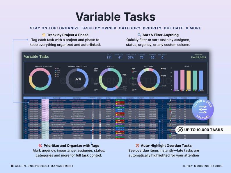 Task Manager Spreadsheet Dark Mode Team Task Tracker Google Sheets Excel Task Priority Matrix Kanban Board To Do List Weekly Schedule image 6