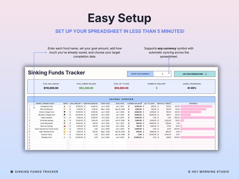 May include: A digital Sinking Funds Tracker spreadsheet featuring a header with Easy Setup text, a summary dashboard with total goal amounts, and a detailed savings overview table with rows for various funds, progress bars, and currency input fields.