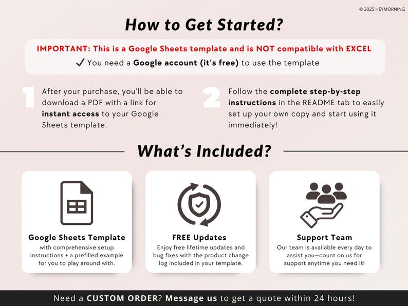 May include: A graphic with the text "How to Get Started?" and "What's Included?" The graphic shows three icons: a spreadsheet, a checkmark inside a circle with arrows, and a hand holding three people. The text below the icons describes the benefits of using a Google Sheets template, including free updates and support.
