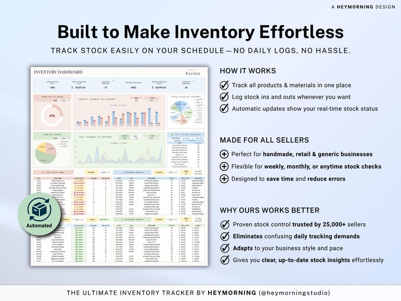 May include: A digital inventory tracker with charts and data tables. The text reads "Built to Make Inventory Effortless" and "Track stock easily on your schedule - no daily logs, no hassle." The image also includes the text "Automated."