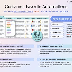 May include: A digital planner interface with the text "Customer-Favorite Automations." It highlights auto-recurring tasks, with options for priority, category, task owner, and due date. Includes FAQ about customization and usage.