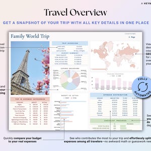 Travel Planner Google Sheets Vacation Planning Spreadsheet Trip Itinerary Travel Budget Tracker Packing List Holiday Checklist Bucket List image 4
