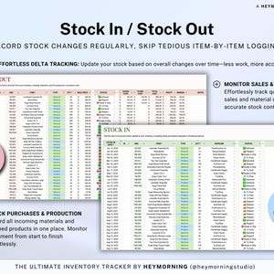 May include: A digital inventory tracker with the title "Stock In / Stock Out." The image shows two spreadsheets, one for stock out and one for stock in, with columns for item, quantity, and status. Additional text highlights features like delta tracking, sales monitoring, and smart filtering.