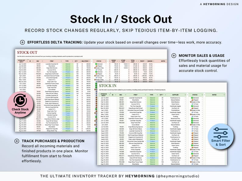May include: A digital inventory tracker with the title "Stock In / Stock Out." The image shows two spreadsheets, one for stock out and one for stock in, with columns for item, quantity, and status. Additional text highlights features like delta tracking, sales monitoring, and smart filtering.