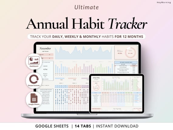 Yearly Habit Tracker Google Sheets Annual Habit Planner Spreadsheet ADHD Planner Digital Routine Template Daily Habit New Year's Resolutions