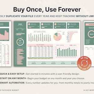 Puede incluir: Una plantilla digital de planificaci&oacute;n financiera con un dise&ntilde;o minimalista. La plantilla presenta gr&aacute;ficos y tablas en tonos verdes y rosas, con el texto "Buy Once, Use Forever". El dise&ntilde;o incluye el texto "Ultimate Paycheck Budget".