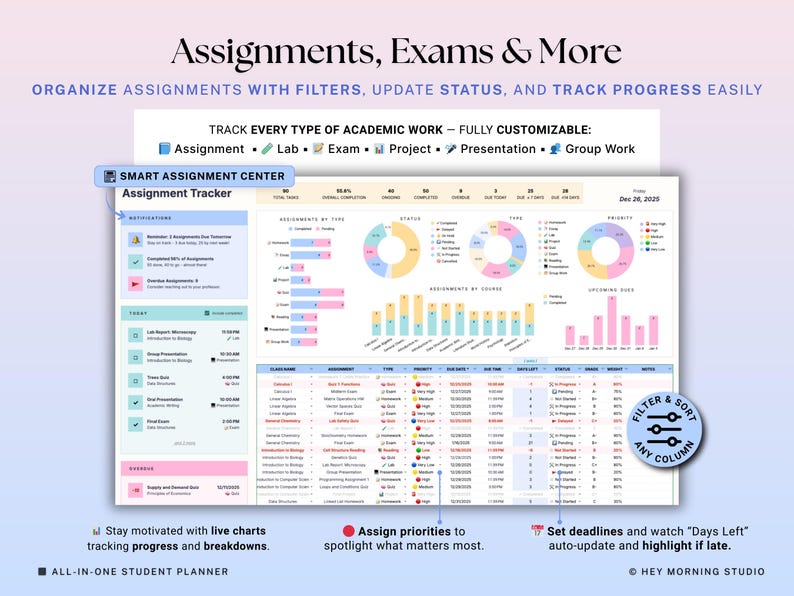 Academic Student Planner Google Sheets Excel University Planner Spreadsheet College Assignment Tracker Class Timetable Degree Planner GPA image 4