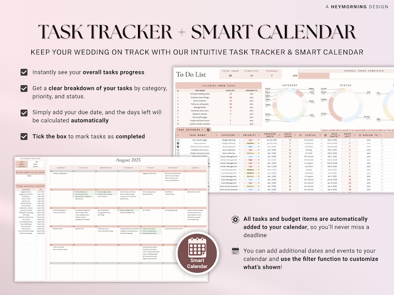 Wedding Planner Spreadsheet Google Sheets Wedding Planning Checklist Wedding Budget Expense Tracker Wedding Itinerary Guest List To Do List image 5