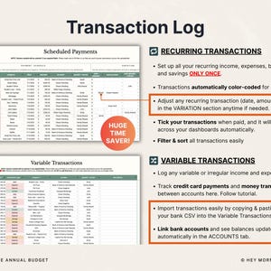 May include: A digital spreadsheet labelled "Transaction Log" with sections for scheduled and variable transactions. The image includes text highlighting features like colour-coded transactions, recurring transaction adjustments, and bank account linking for automated updates.