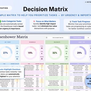 Matriz de decisión Hojas de cálculo de Google Matriz de Eisenhower Plantilla de seguimiento de prioridades de tareas Planificador de volcado de ideas Matriz de urgencia importante para TDAH imagen 5