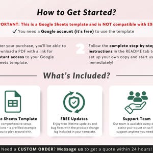 May include: A pink and white graphic with the text "How to Get Started?" and "What's Included?"  The graphic describes a Google Sheets template with instructions on how to use it. The graphic also includes information about free updates and a support team.