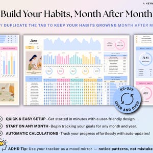 Może przedstawiać: Cyfrowy tracker nawyk&oacute;w w pastelowych kolorach. Projekt zawiera wykresy i tabele do śledzenia cel&oacute;w. Tekst zawiera "Build Your Habits, Month After Month" i "Quick & Easy Setup". Okrąg m&oacute;wi "Re-use Over and Over".