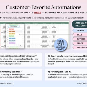 May include: A graphic promoting "Customer-Favorite Automations" for recurring payments. It highlights features like automatic updates, time-saving benefits, and the ability to track income, bills, savings, debts, and expenses. Includes text: "Ultimate Annual Budget."