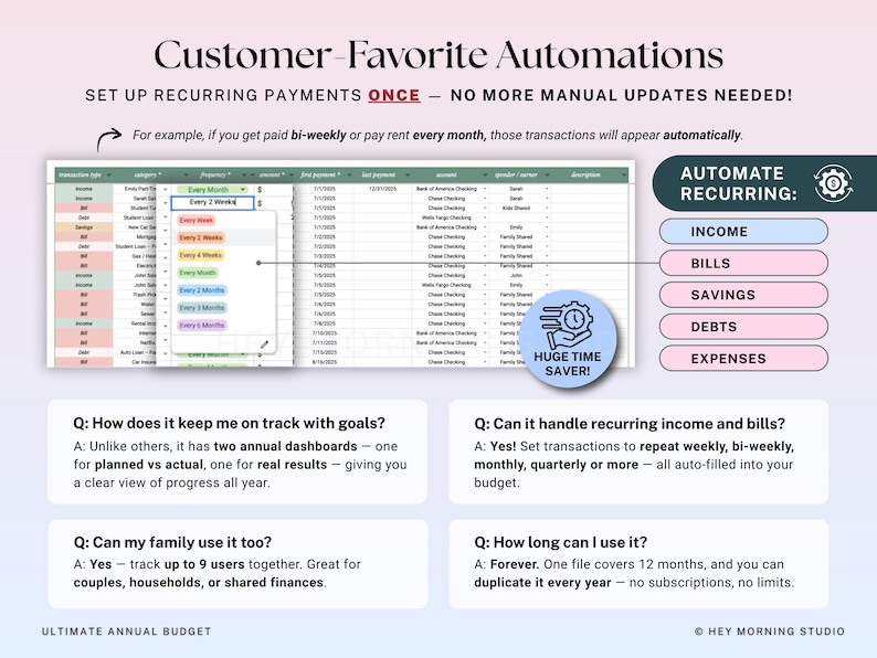 May include: A graphic promoting "Customer-Favorite Automations" for recurring payments. It highlights features like automatic updates, time-saving benefits, and the ability to track income, bills, savings, debts, and expenses. Includes text: "Ultimate Annual Budget."