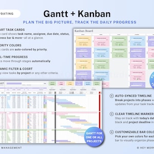 Op de afbeelding: Een digitale tool voor projectmanagement met Gantt- en Kanban-weergaven. De afbeelding toont een Gantt-diagram en een Kanban-bord, met functies zoals slimme taakkaarten, prioriteitskleuren en real-time voortgangsregistratie. De tekst luidt "Gantt + Kanban".