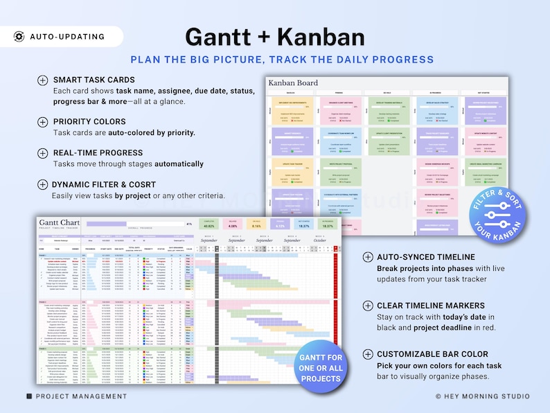 Op de afbeelding: Een digitale tool voor projectmanagement met Gantt- en Kanban-weergaven. De afbeelding toont een Gantt-diagram en een Kanban-bord, met functies zoals slimme taakkaarten, prioriteitskleuren en real-time voortgangsregistratie. De tekst luidt "Gantt + Kanban".