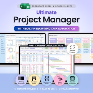 Project Management Spreadsheet Team Project Task Tracker Google Sheets Excel Timeline Planner Kanban Board Gantt Chart Eisenhower Matrix