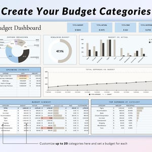 Reisebudget-Planer Google Sheets Familienurlaubsbudget-Spreadsheet Reisekosten-Tracker Urlaubsreisebudget Digitaler Planer Bild 4