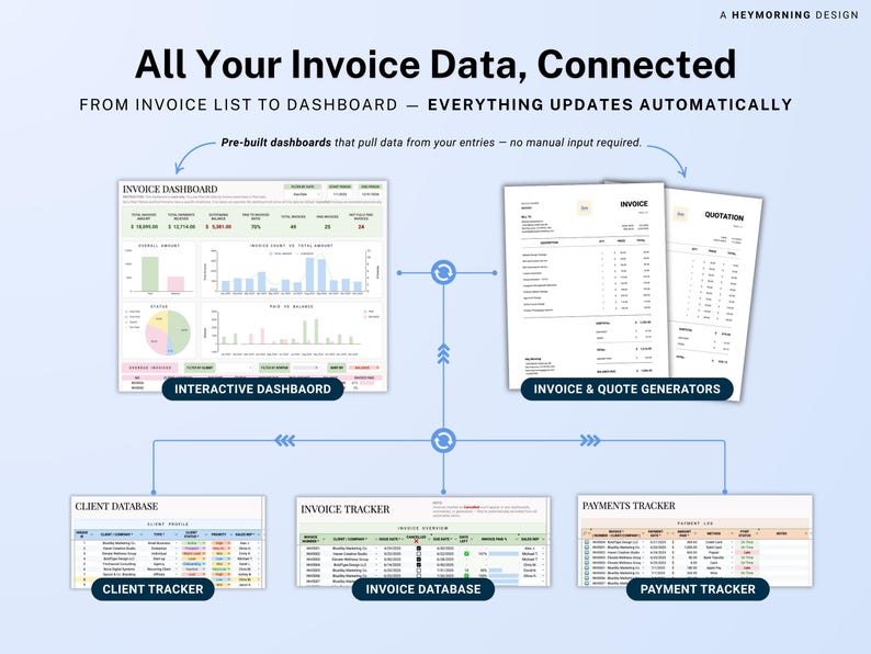 Invoice Tracker Google Sheets Excel Invoice Generator Spreadsheet Small Business Billing Payment Tracker Client Invoice Manager Invoicing image 3