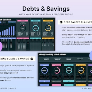 以下が含まれることがあります： 「Debts & Savings」というタイトルのデジタル家計簿。テキストは「貯蓄を増やし、借金のない未来を計画しましょう」。 借金返済と貯蓄ファンドのトラッカー、グラフとデータ視覚化が含まれています。