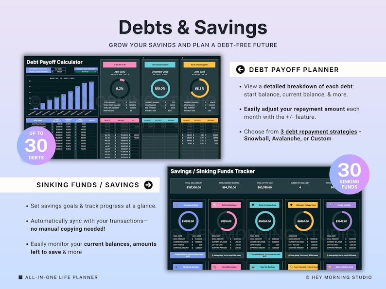 以下が含まれることがあります： 「Debts & Savings」というタイトルのデジタル家計簿。テキストは「貯蓄を増やし、借金のない未来を計画しましょう」。 借金返済と貯蓄ファンドのトラッカー、グラフとデータ視覚化が含まれています。