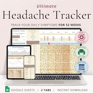 Hoofdpijntracker Google Spreadsheets Migrainetracker-spreadsheet Sjabloon chronische pijn Hoofdpijndagboek Hoofdpijnlogboek Dashboard hoofdpijnernst