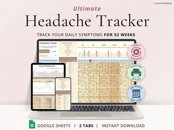 Headache Tracker Google Sheets Migraine Tracker Spreadsheet Chronic Pain Template Headache Diary Headache Log Headache Severity Dashboard