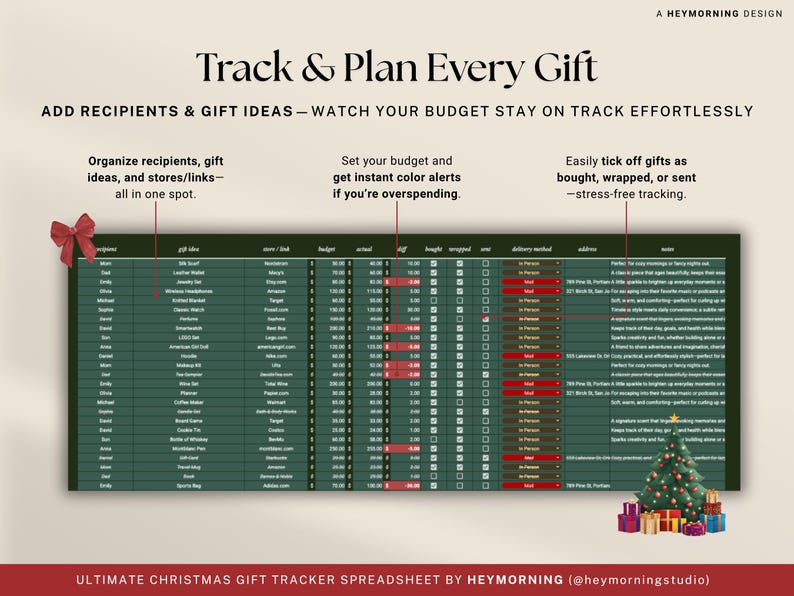 Peut inclure: Un tableur num&eacute;rique de suivi des cadeaux de No&euml;l avec un fond vert. Le tableur comprend des colonnes pour les destinataires, les id&eacute;es cadeaux, le budget et le suivi. Le texte en haut indique "Track & Plan Every Gift". Un n&oelig;ud rouge et un sapin de No&euml;l sont &eacute;galement visibles.