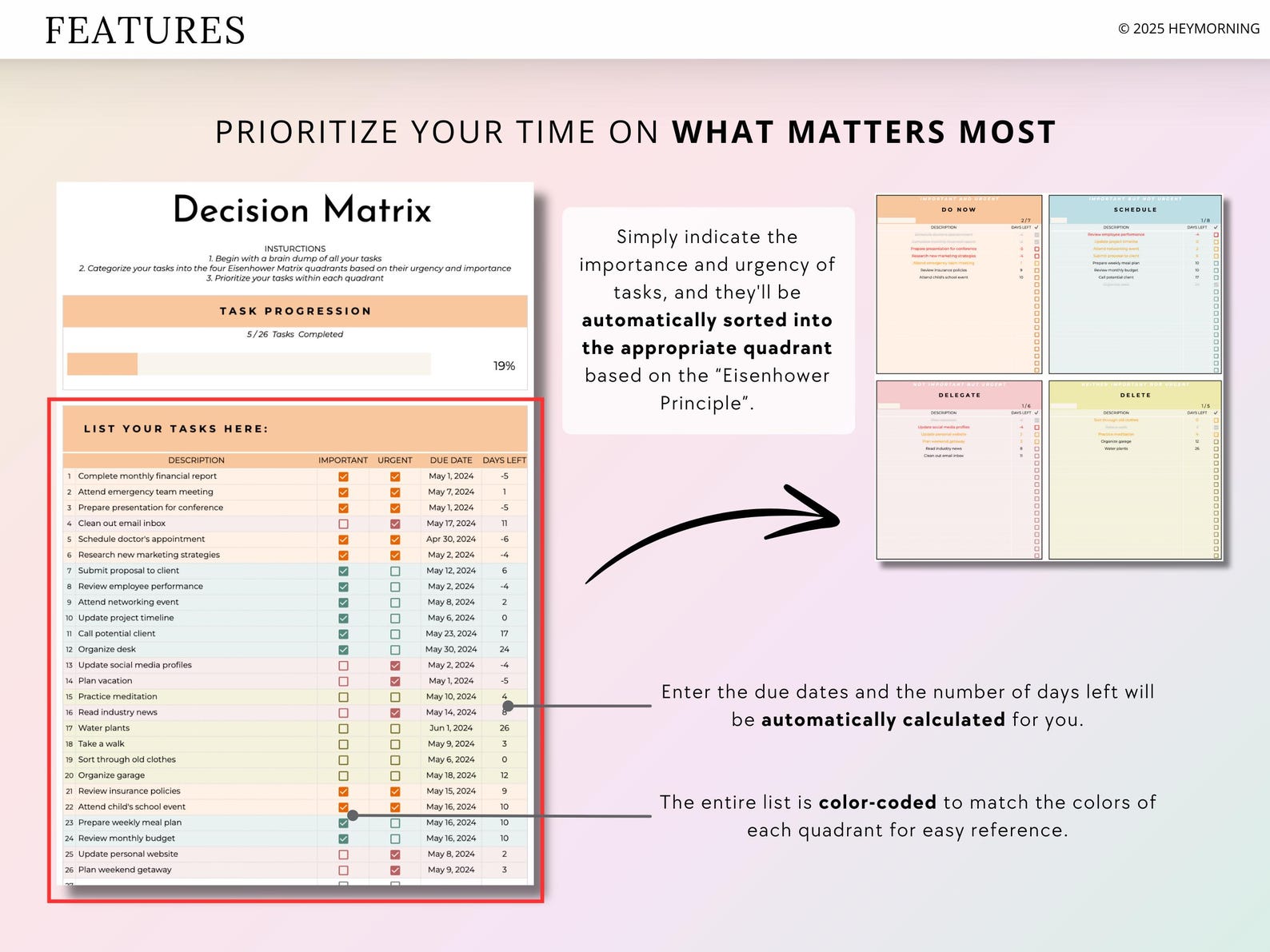 Eisenhower Matrix Google Sheets Decision Matrix Spreadsheet Task ...