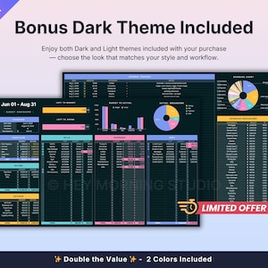 May include: A digital budget dashboard spreadsheet template featuring dark and light themes. The interface displays financial data including income, expenses, savings, and debt trackers with pie charts and bar graphs. Text includes Bonus Dark Theme Included, Jun 01 - Aug 31, and HEY MORNING STUDIO.