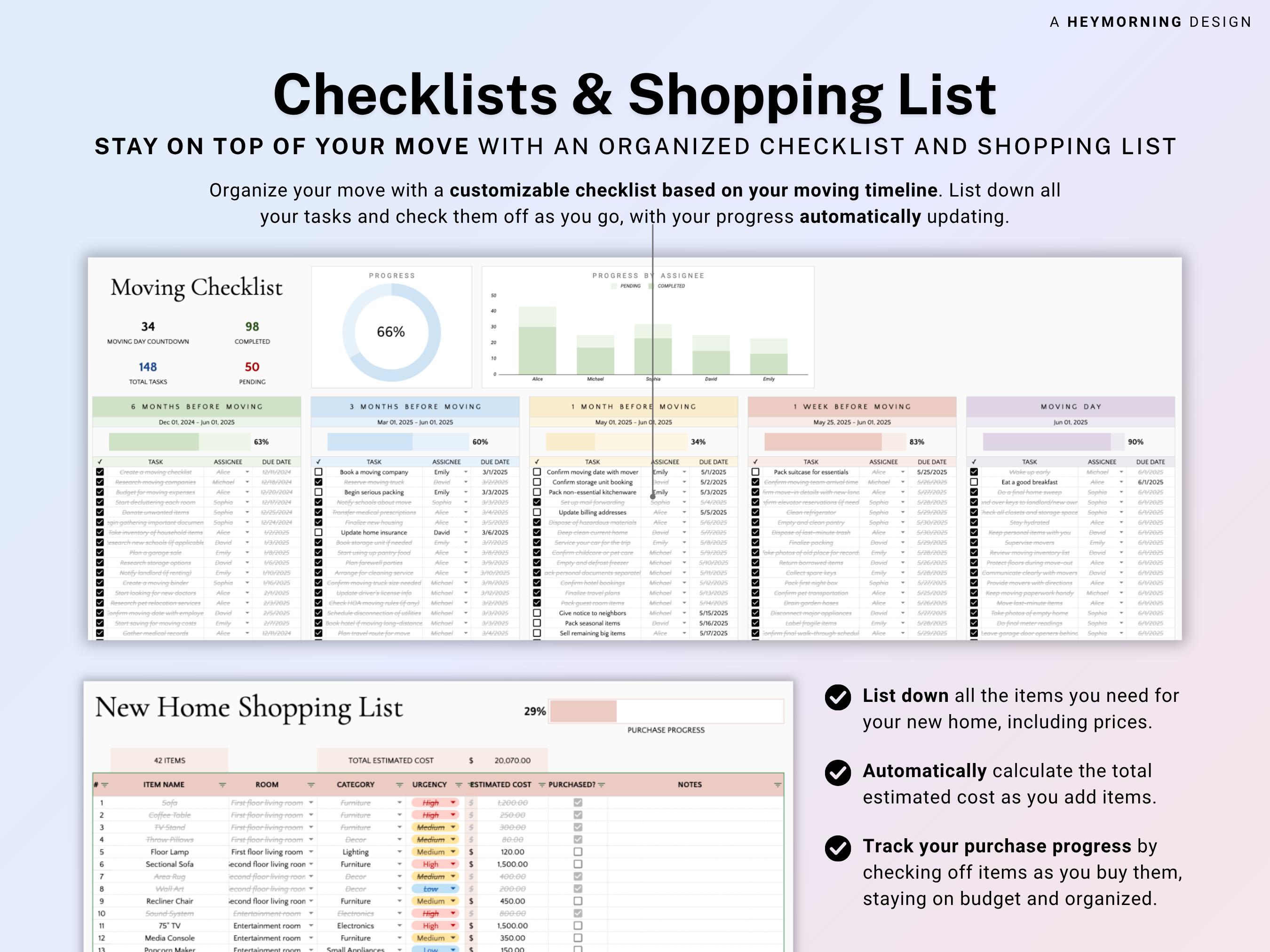 Moving Planner Google Sheets Home Moving Bundle Spreadsheet New ...