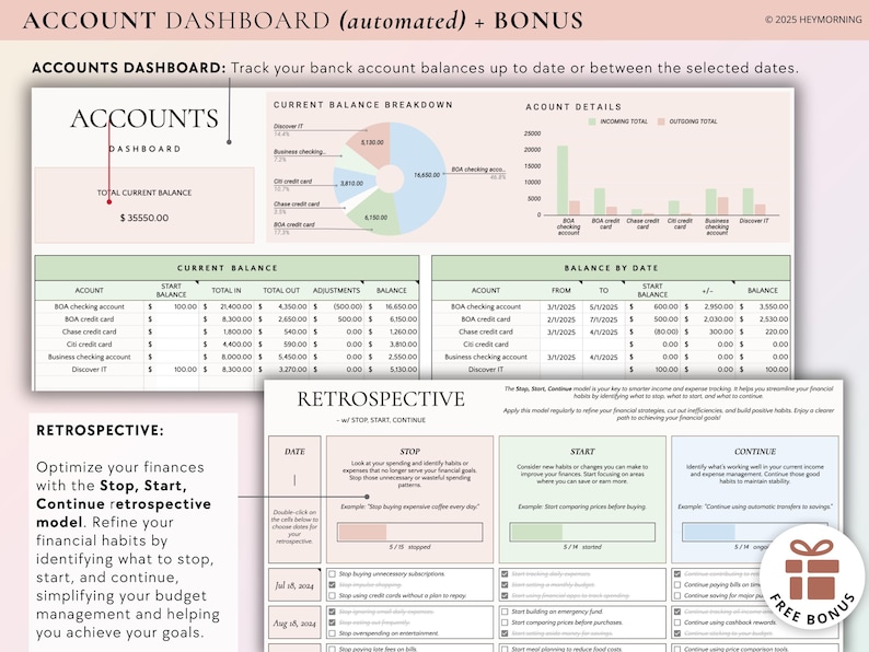 May include: A pink and green printable budget worksheet with a chart showing current balance breakdown, a table showing account details, and a table showing balance by date. The worksheet also includes a section called "Retrospective" with a Stop, Start, Continue model to help you optimise your finances.