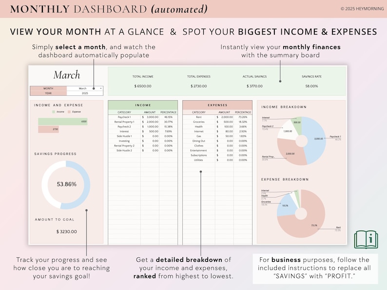 May include: A monthly budget dashboard template with a pink and green colour scheme. The template includes sections for income, expenses, savings progress, and a detailed breakdown of income and expenses. The dashboard is titled "Monthly Dashboard (automated)" and includes the text "March" for the month.