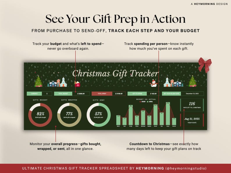Peut inclure: Un tableur num&eacute;rique de suivi des cadeaux de No&euml;l avec un fond vert fonc&eacute;. Le tableur affiche des barres de progression, des graphiques et des indicateurs cl&eacute;s pour la planification des cadeaux. Le texte comprend "Christmas Gift Tracker".